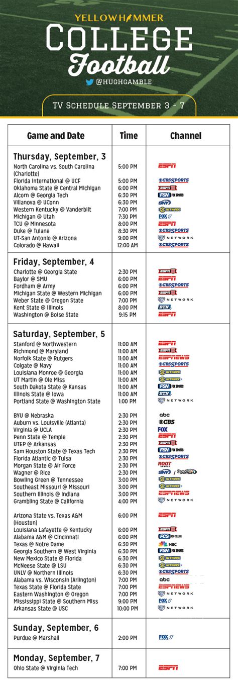 college football tv schedule|college football tv schedule 2023 printable.